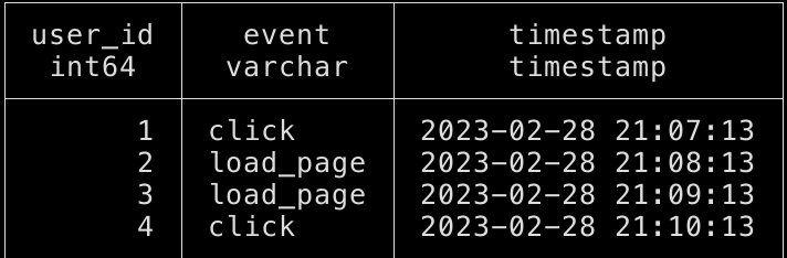 duckdb-dates-1