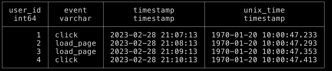 duckdb-dates-2