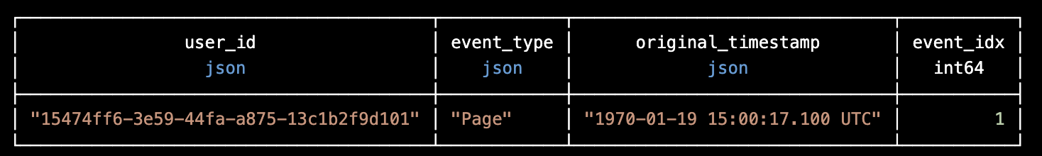 json-table